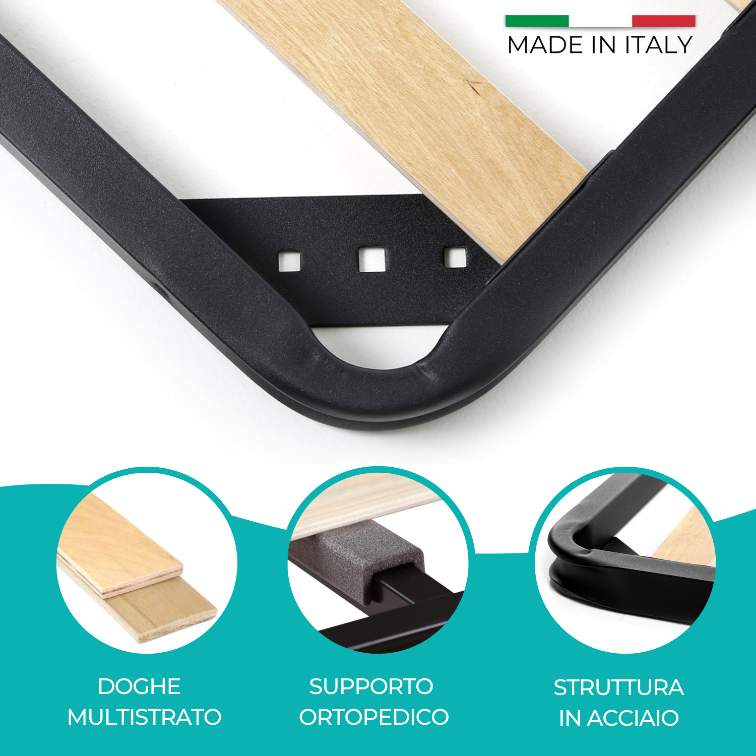 Dettaglio 4 delle 2 Reti (2)