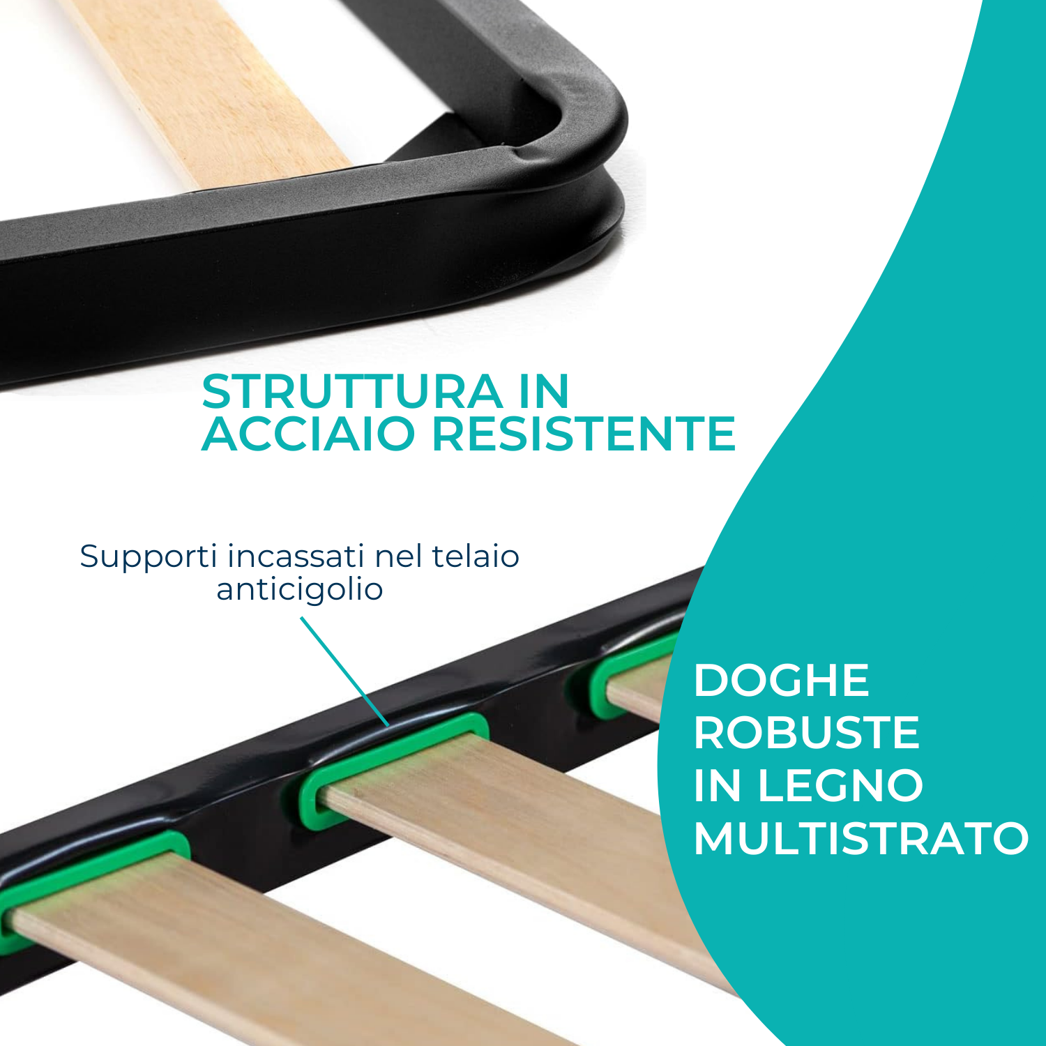 Dettaglio 2 delle 2 Reti