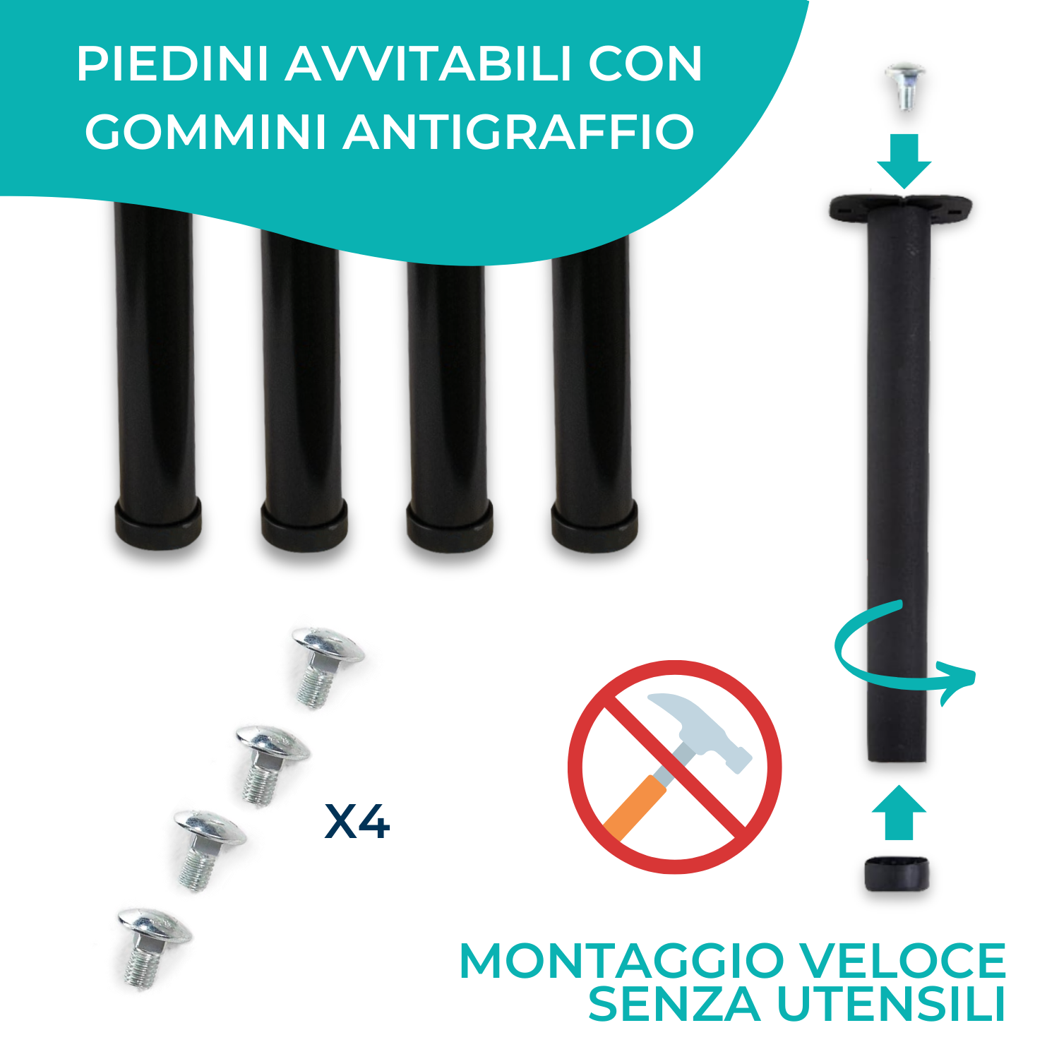 Dettaglio 3 delle 2 Reti